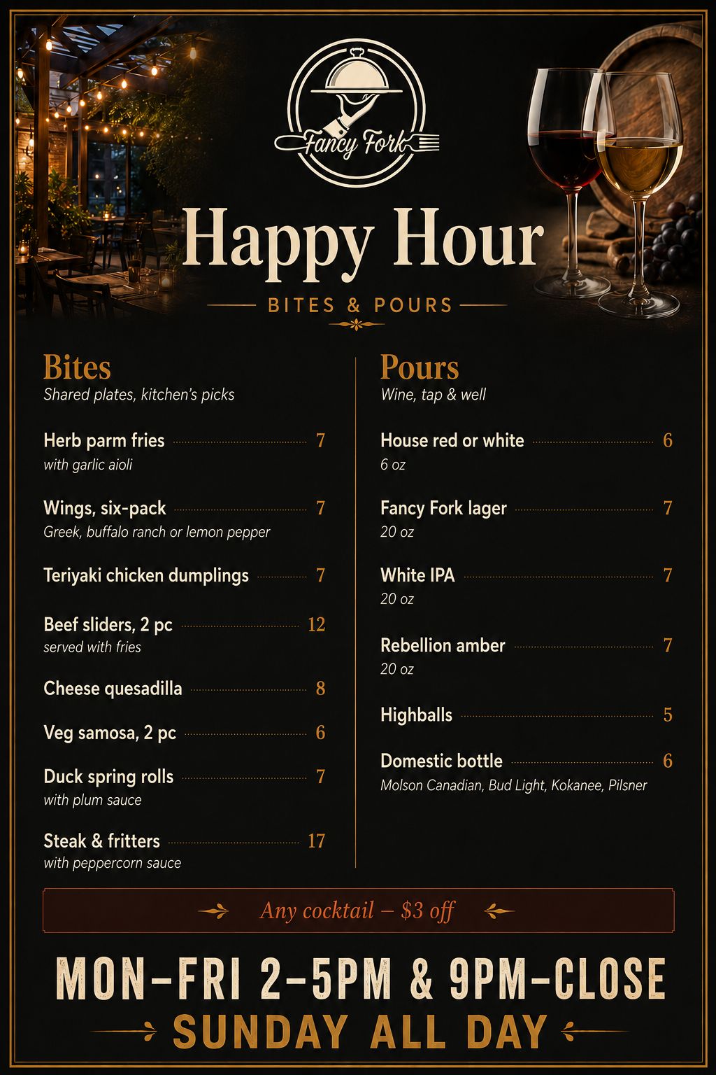 Fancy Fork Opening Hours